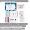 Pocket-Size Division Flashcards | Full Set (All Facts 1-12) | Color Coded