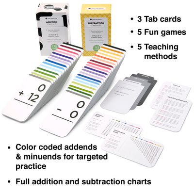 The Addition and Subtraction Flash Cards Bundle comes with 10 learning games and 10 teaching methods.