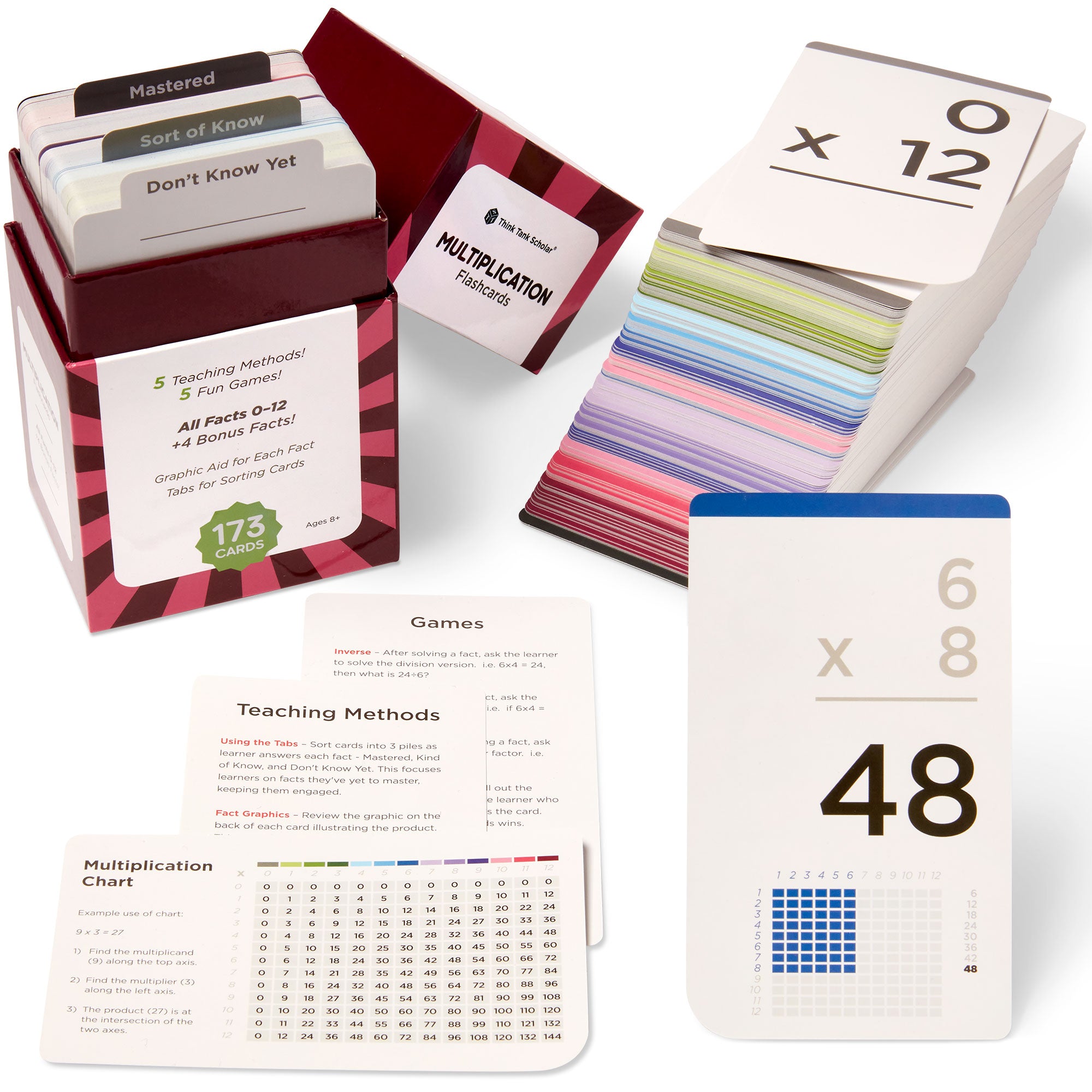 173 Multiplication Flash Cards Full Box Set | All Facts 0-12 | Color Coded