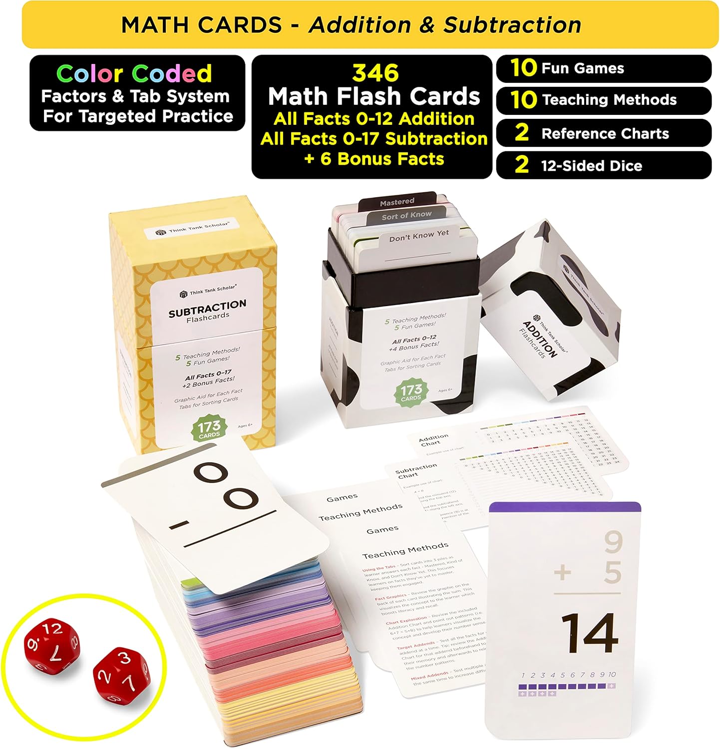 Ultimate Addition & Subtraction Math Mastery Flash Cards Bundle: 722 Equations (All Facts 0-12) for Engaging K-3rd Grade Learning - Fact Family & Ultimate Addition & Subtraction Math Mastery Flash Cards Bundle: 722 Equations (All Facts 0-12) for Engaging K-3rd Grade Learning - Fact Family &