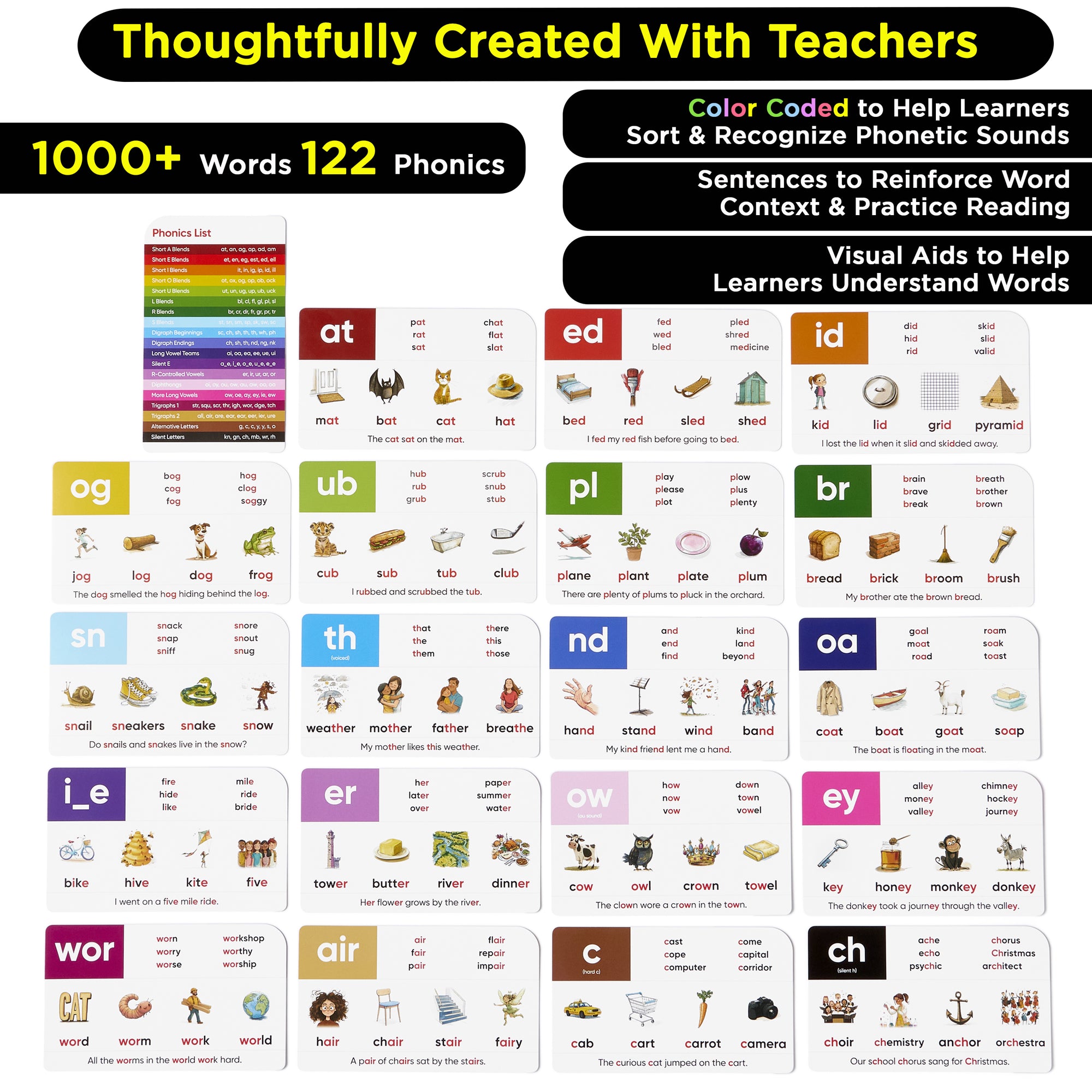 Award-Winning Phonics & Vocabulary Flash Cards – 1000+ Words with Prefixes, Suffixes & CVC – Games & Visual Aids – Ages 4–8 – Pre-K to 3rd Grade