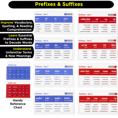 Award-Winning Phonics & Vocabulary Flash Cards – 1000+ Words with Prefixes, Suffixes & CVC – Games & Visual Aids – Ages 4–8 – Pre-K to 3rd Grade