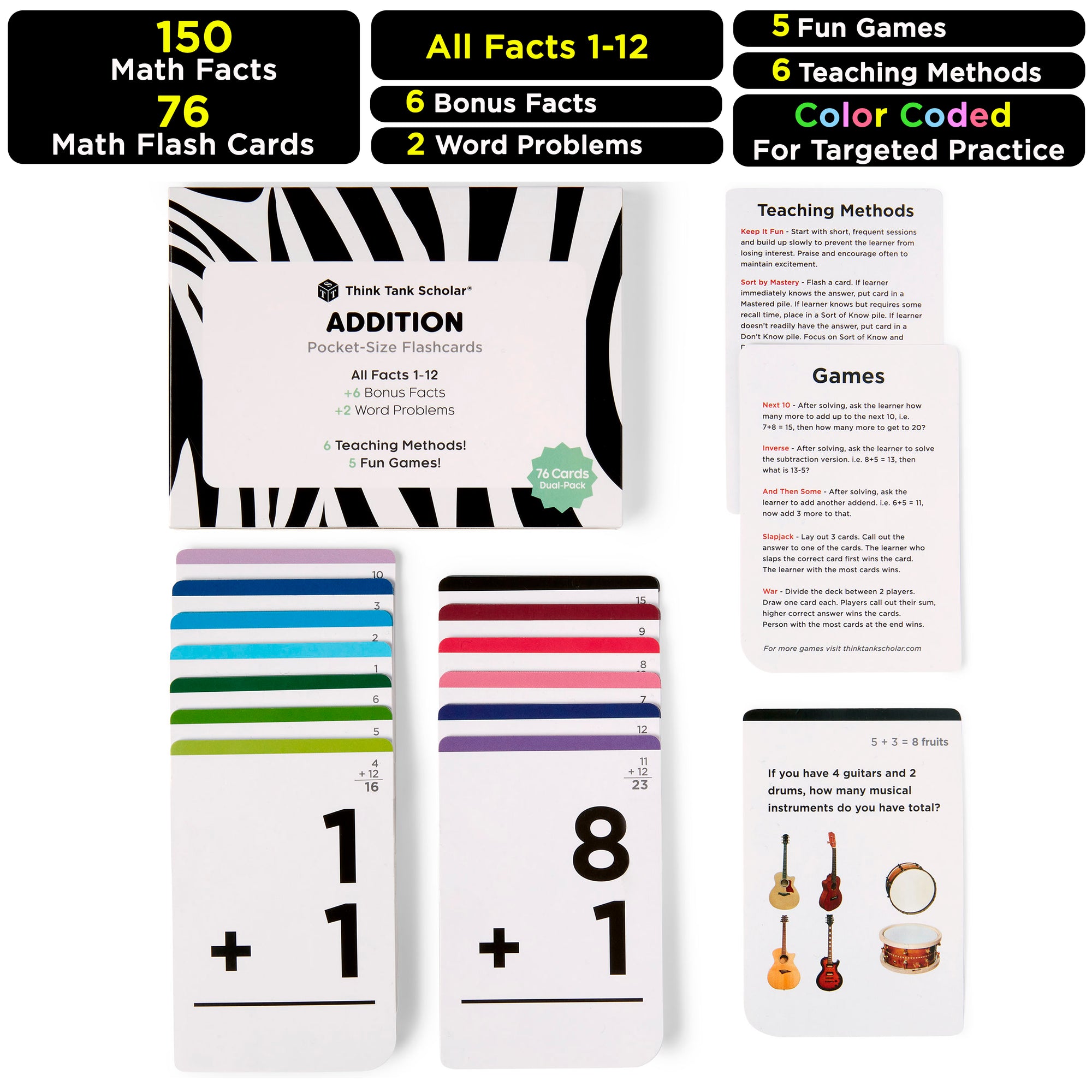 Pocket-Size Math Addition Flashcards | Full Set (All Facts 1-12) | Color Coded
