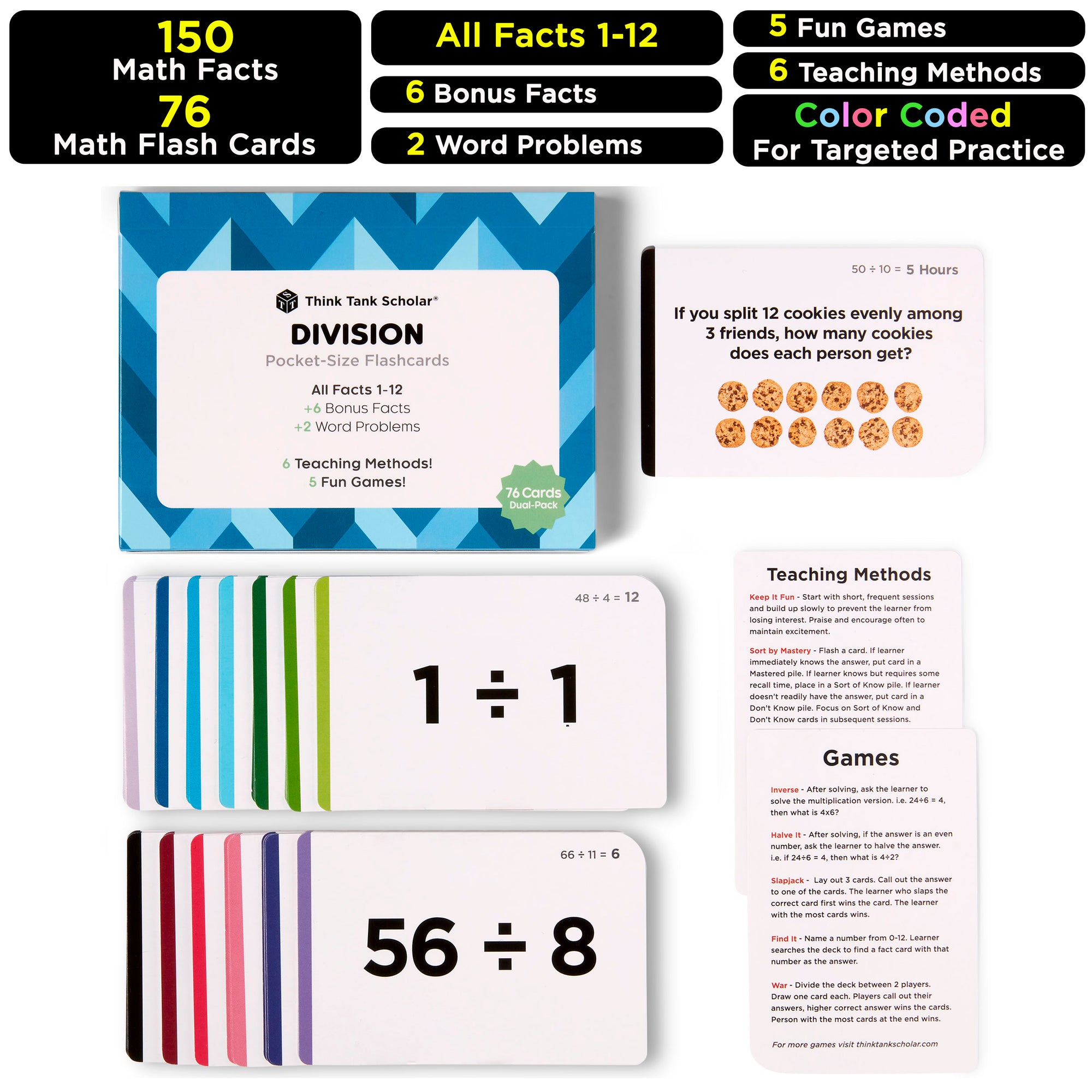 Pocket-Size Division Flashcards | Full Set (All Facts 1-12) | Color Coded