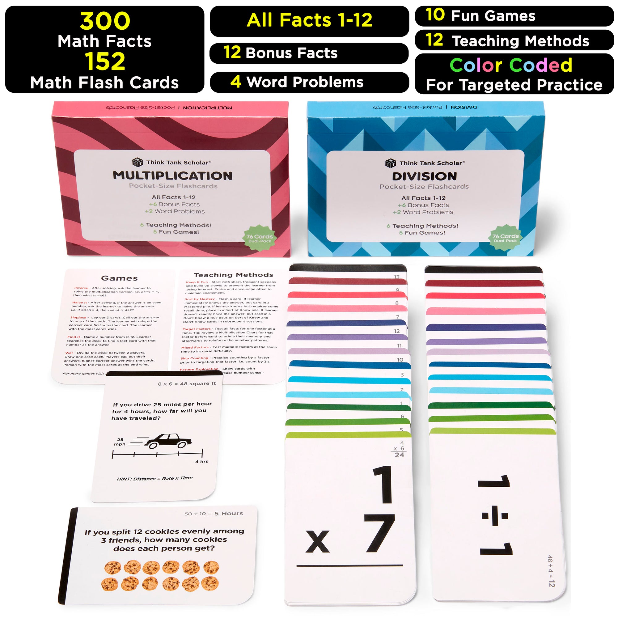 Pocket-Size Math Multiplication & Division Flash Cards | Full Set (All Facts 1-12) | Color Coded