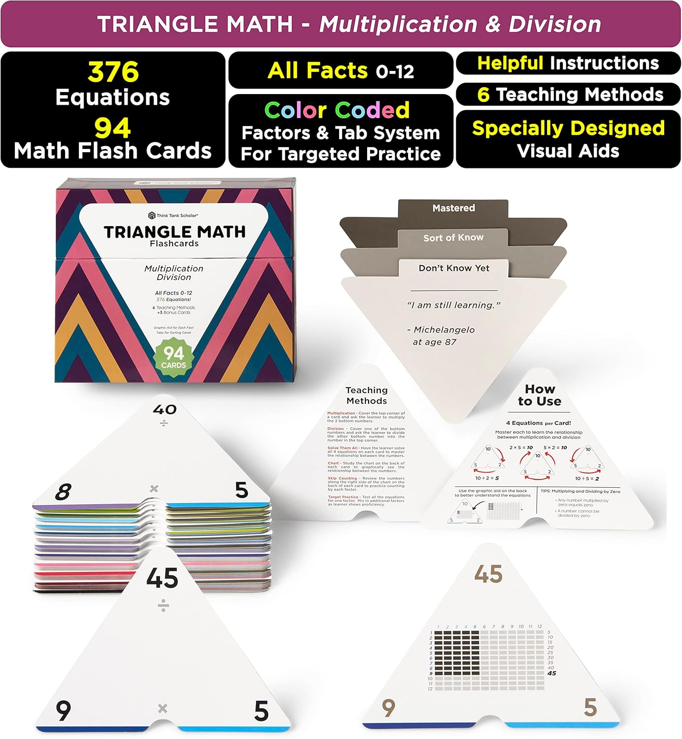 Multiplication & Division Flash Cards - 352 Math Facts Cards For 2nd To 6th Grade, Times Table Learning