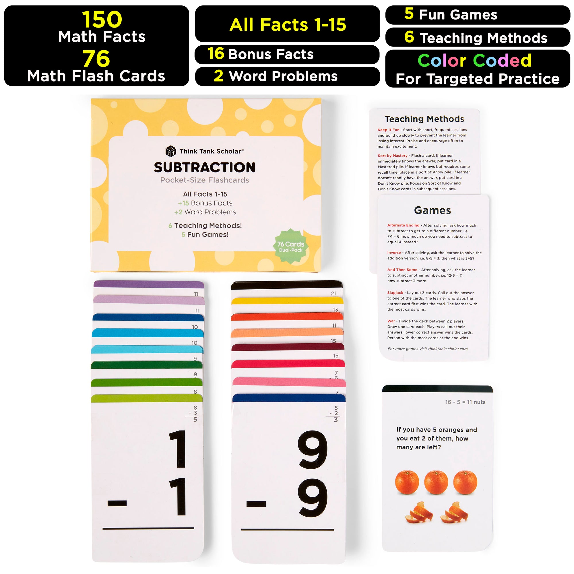 Pocket-Size Math Subtraction Flashcards | Full Set (All Facts 1-15) | Color Coded