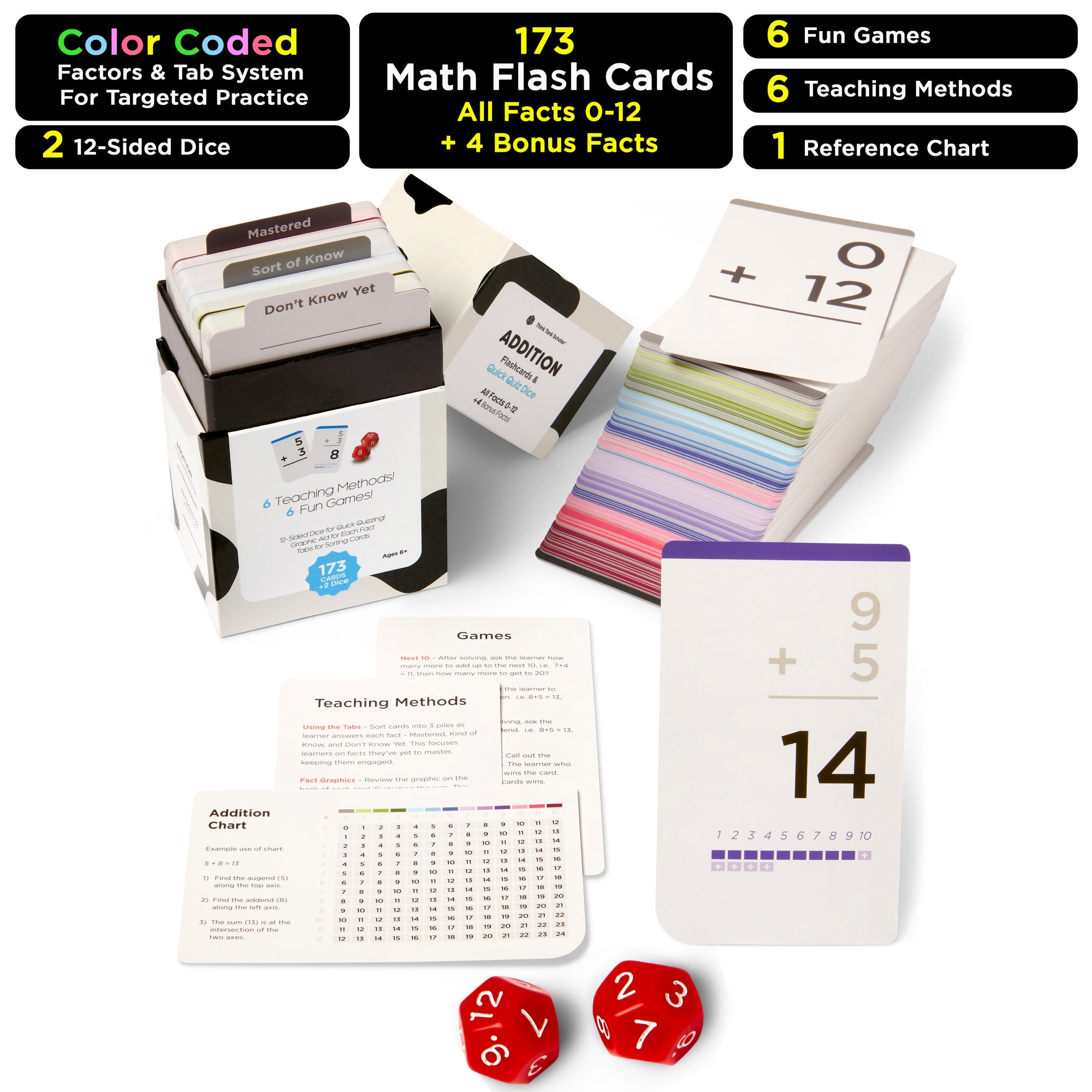 173 Addition Flash Cards with Quick Quiz Dice | All Facts 0-12 | Games & Chart Included