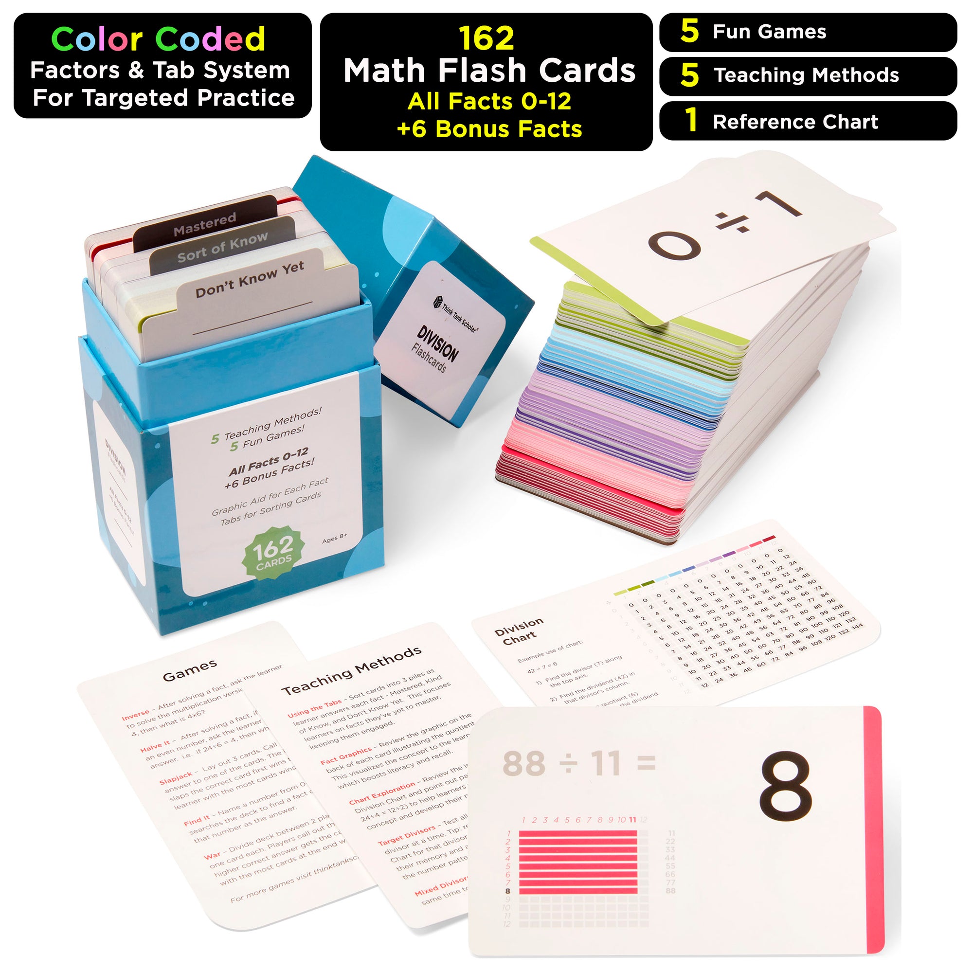 162 Division Flash Cards Full Box Set | All Facts 0-12 | Color Coded