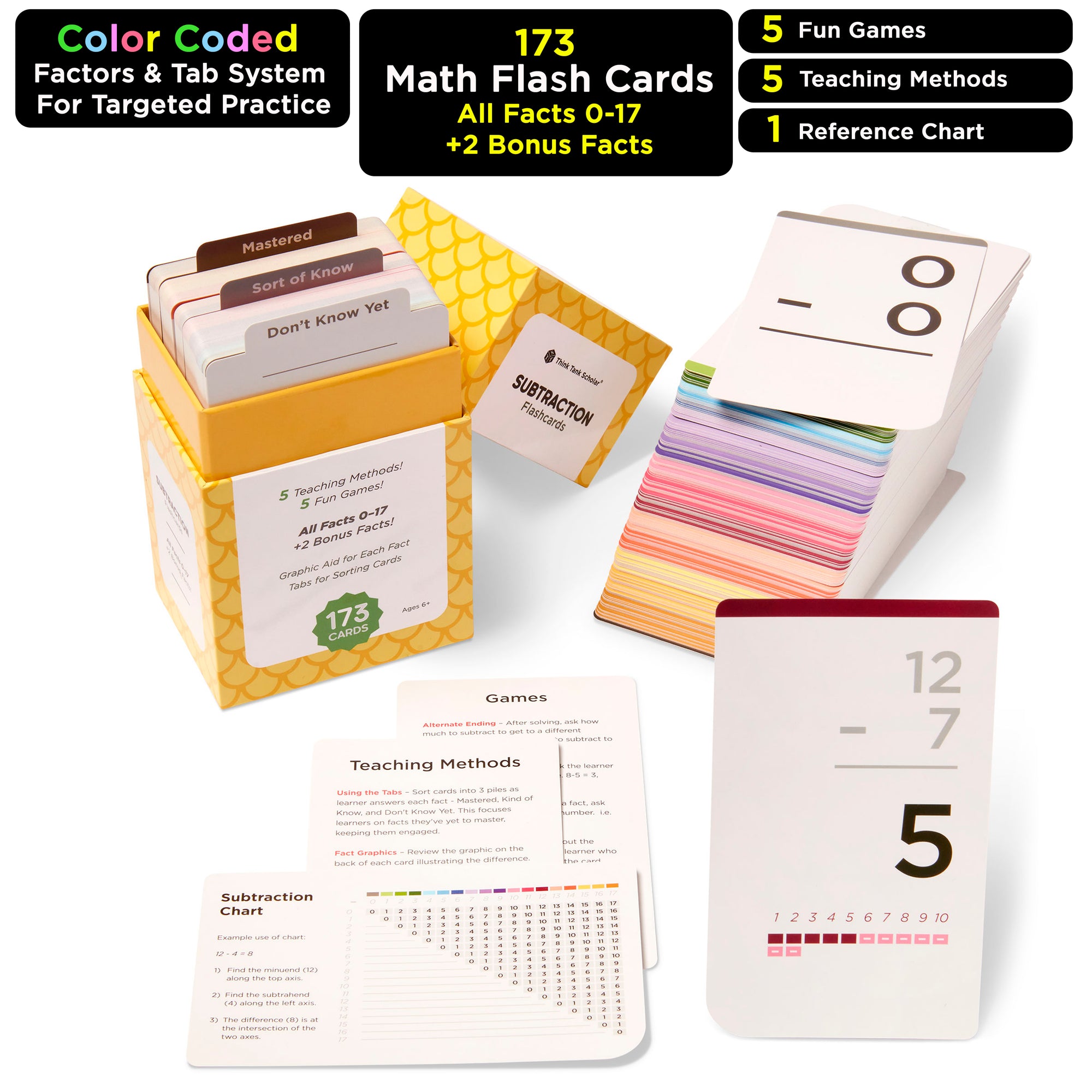 173 Subtraction Flash Cards Full Box Set  | All Facts 0-17 | Color Coded
