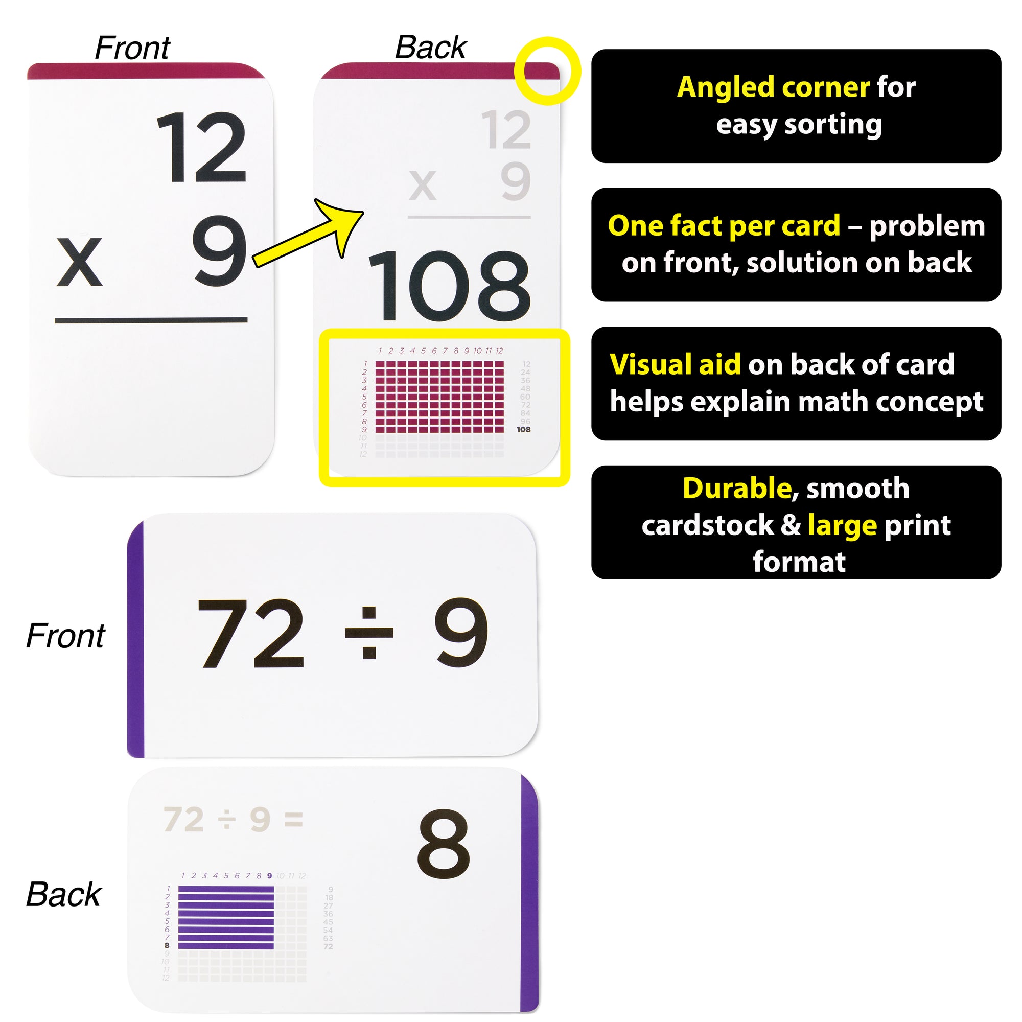 335-multiplication-division-flash-cards-with-quizzing-dice-all-fac-think-tank-scholar for Free Printable Addition Flash Cards 0 12 335 Multiplication & Division Flash Cards with Quizzing Dice | All Fac - Think Tank Scholar for Free Printable Addition Flash Cards 0 12