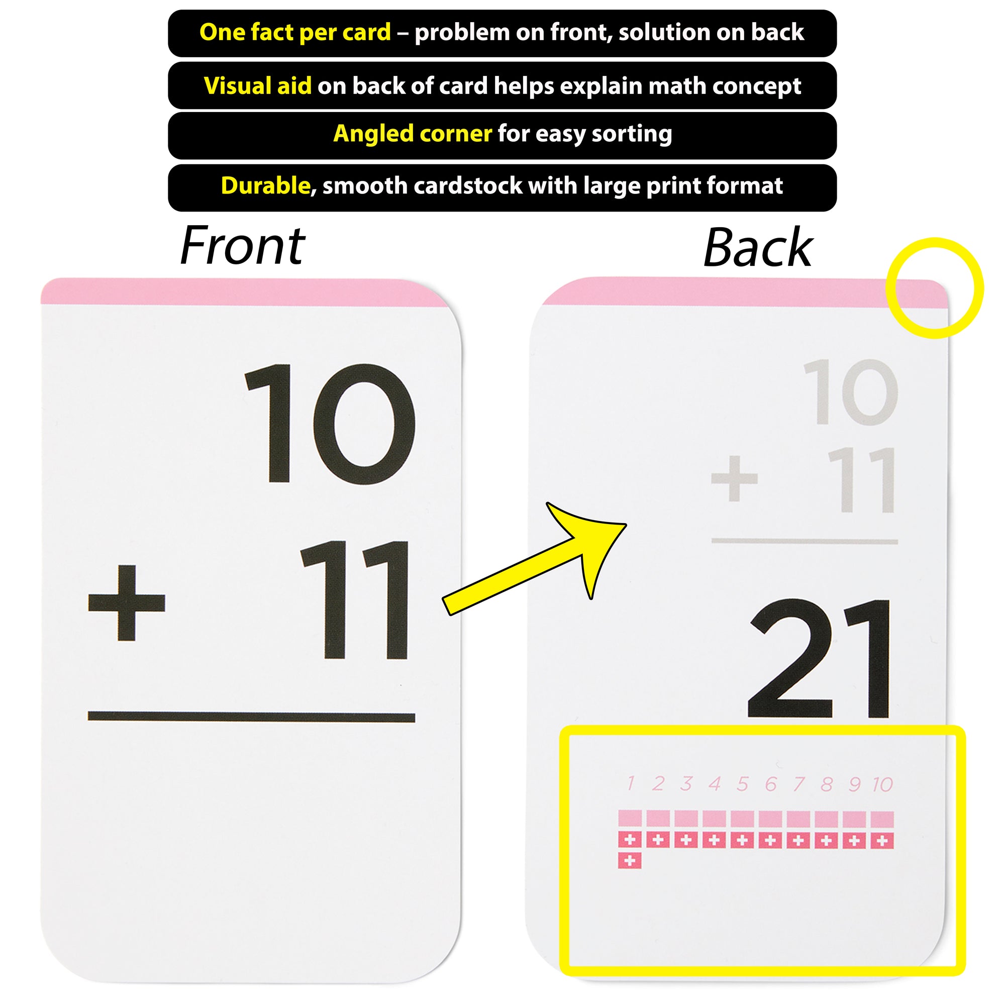 173 Addition Flash Cards with Quick Quiz Dice | All Facts 0-12 | Games & Chart Included