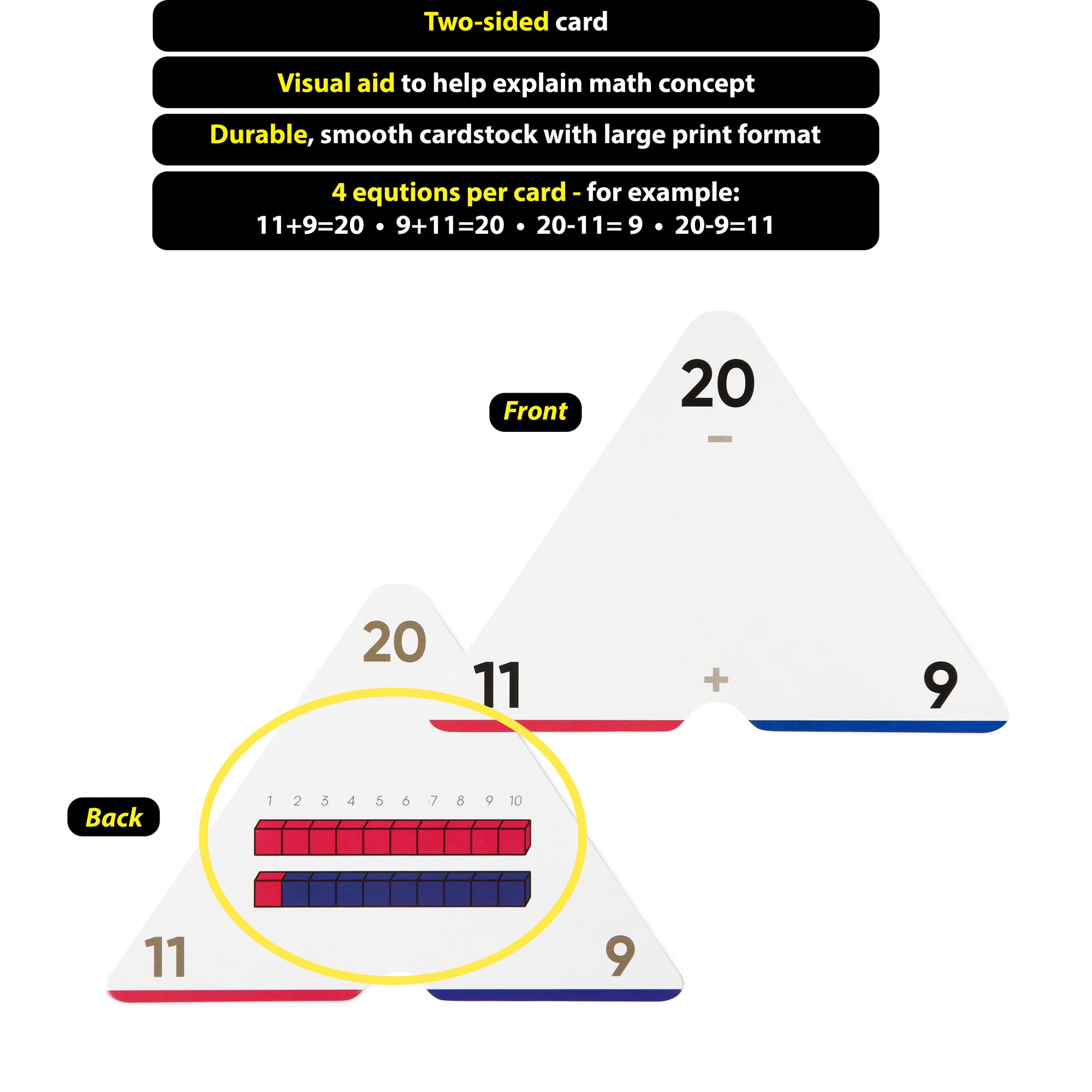 376 Equations Addition & Subtraction Flash Cards | Full Set (All Facts 0-12) | Color Coded