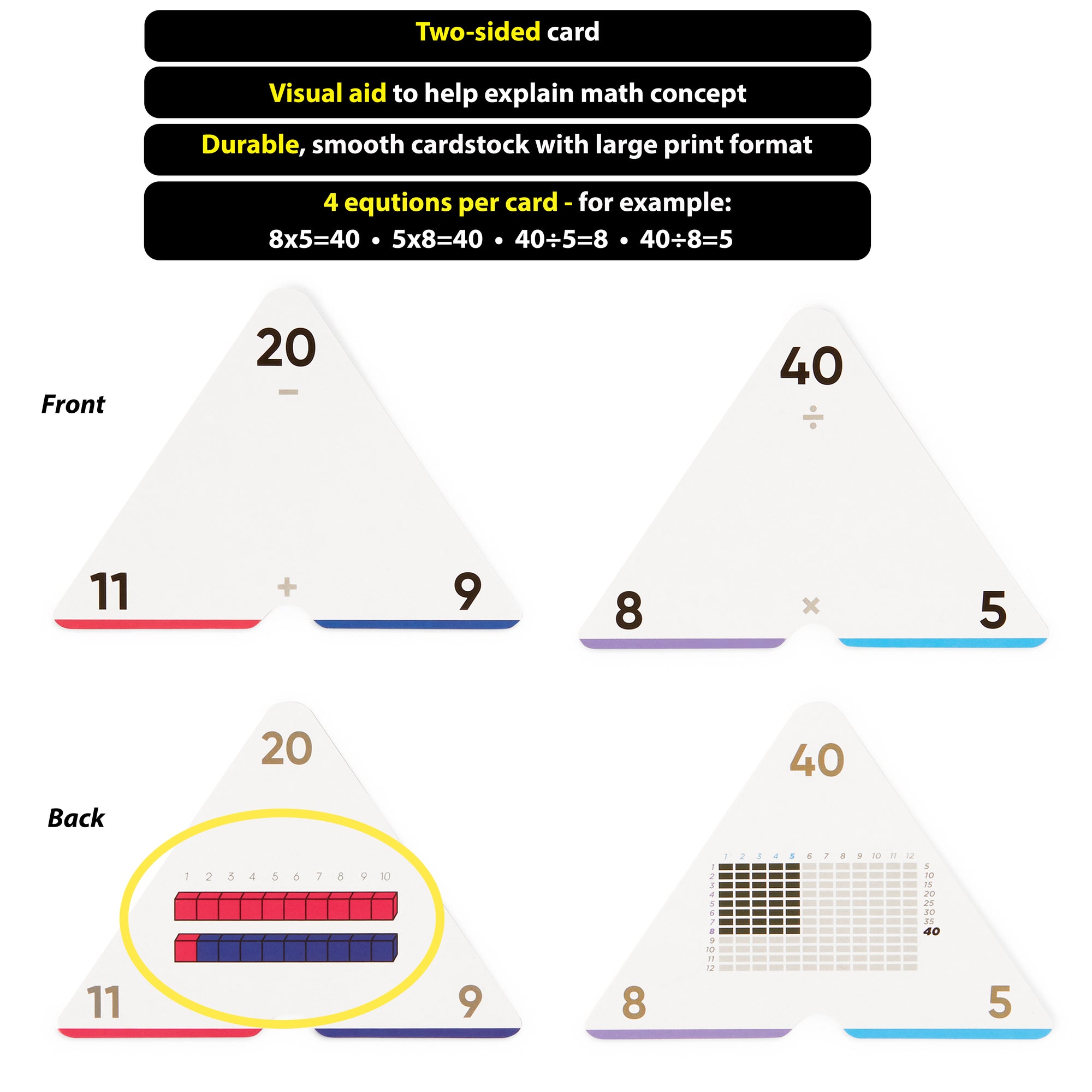 752 Equations (All Facts 0-12 Box Set): Addition, Subtraction, Multiplication, Division Flash Cards | Color Coded
