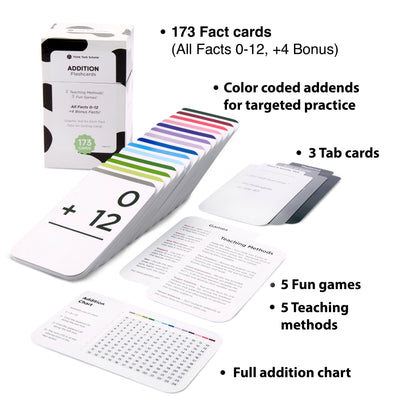 The addition flash card box comes with 173 fact cards.