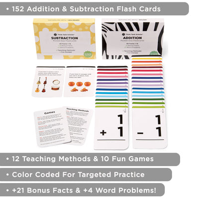Pocket-Size Math Addition & Subtraction Flashcards | Full Set | All Facts | Color Coded