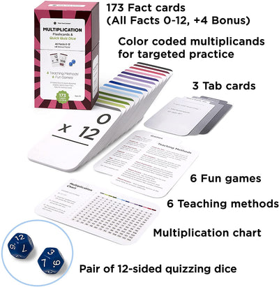 173 Multiplication Flash Cards & Quick Quiz Dice | All Facts 0-12 | Games & Chart Included