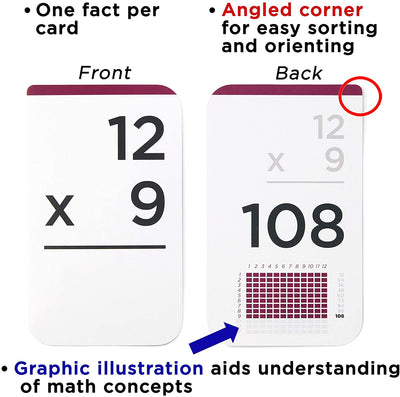 335 Multiplication & Division Flash Cards with Quizzing Dice | All Facts 0-12 | Games & Chart Included