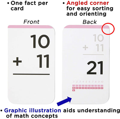 346 Addition and Subtraction Flash Cards with Quizzing Dice| All Facts | Games & Chart Included