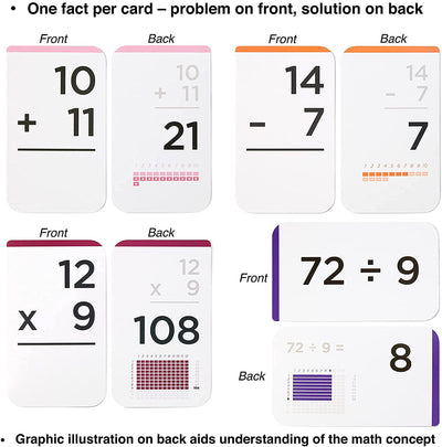 681 Math Flash Cards with Two (2) 12-Sided Dice: Addition, Subtraction, Multiplication & Division | All Facts | Games & Chart Included