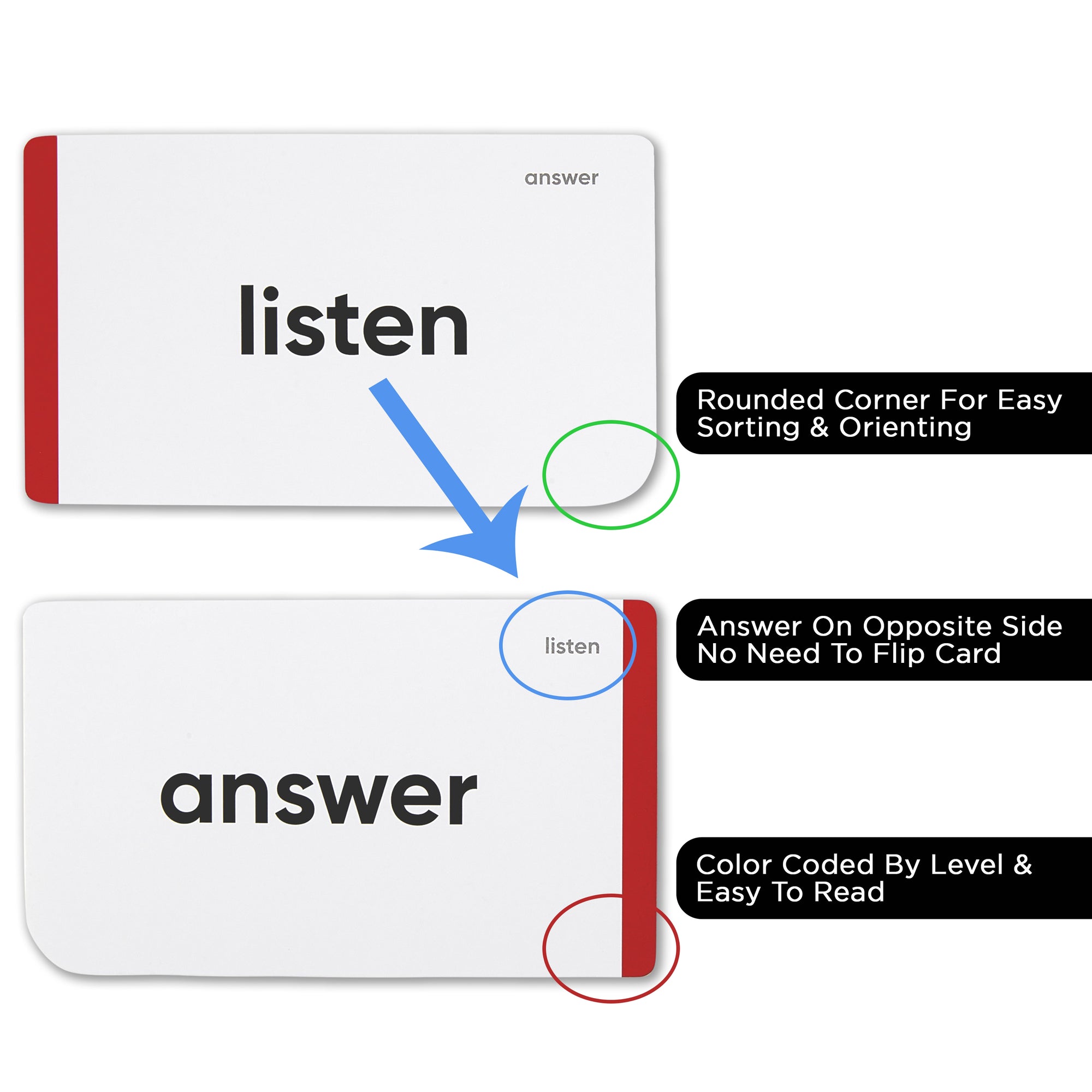 652 Sight Words/Phonics Flash Cards, Learn to Read: CVC Blends, Short/Long Vowel Sounds, Dolch & Fry High Frequency Site Words + Games: Preschool PreK Kindergarten 1st 2nd 3rd Grade