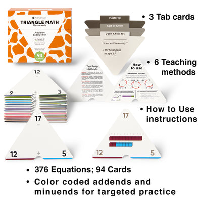 376 Equations Addition & Subtraction Flash Cards | Full Set (All Facts 0-12) | Color Coded