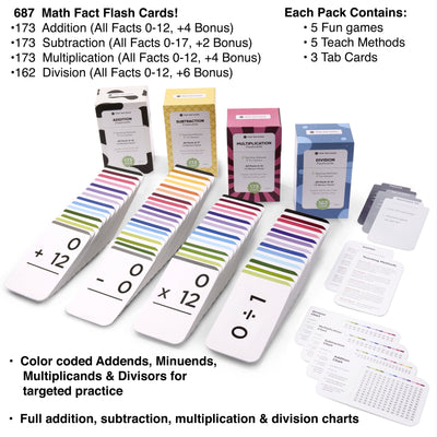 The addition, subtraction, multiplication and division flash card bundle comes with 681 fact cards.