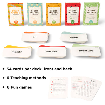 54 Cards per peck, front and back. 6 Teaching methods  6 Fun games