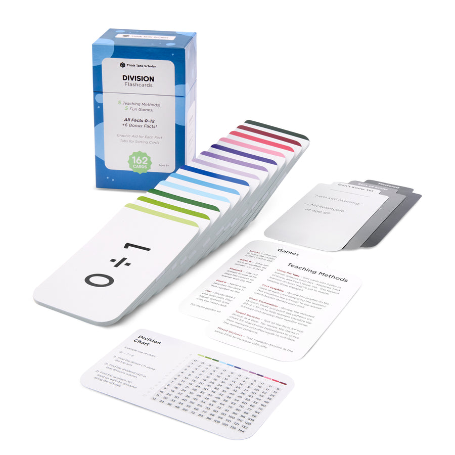 Who invented division? Think Tank Scholar