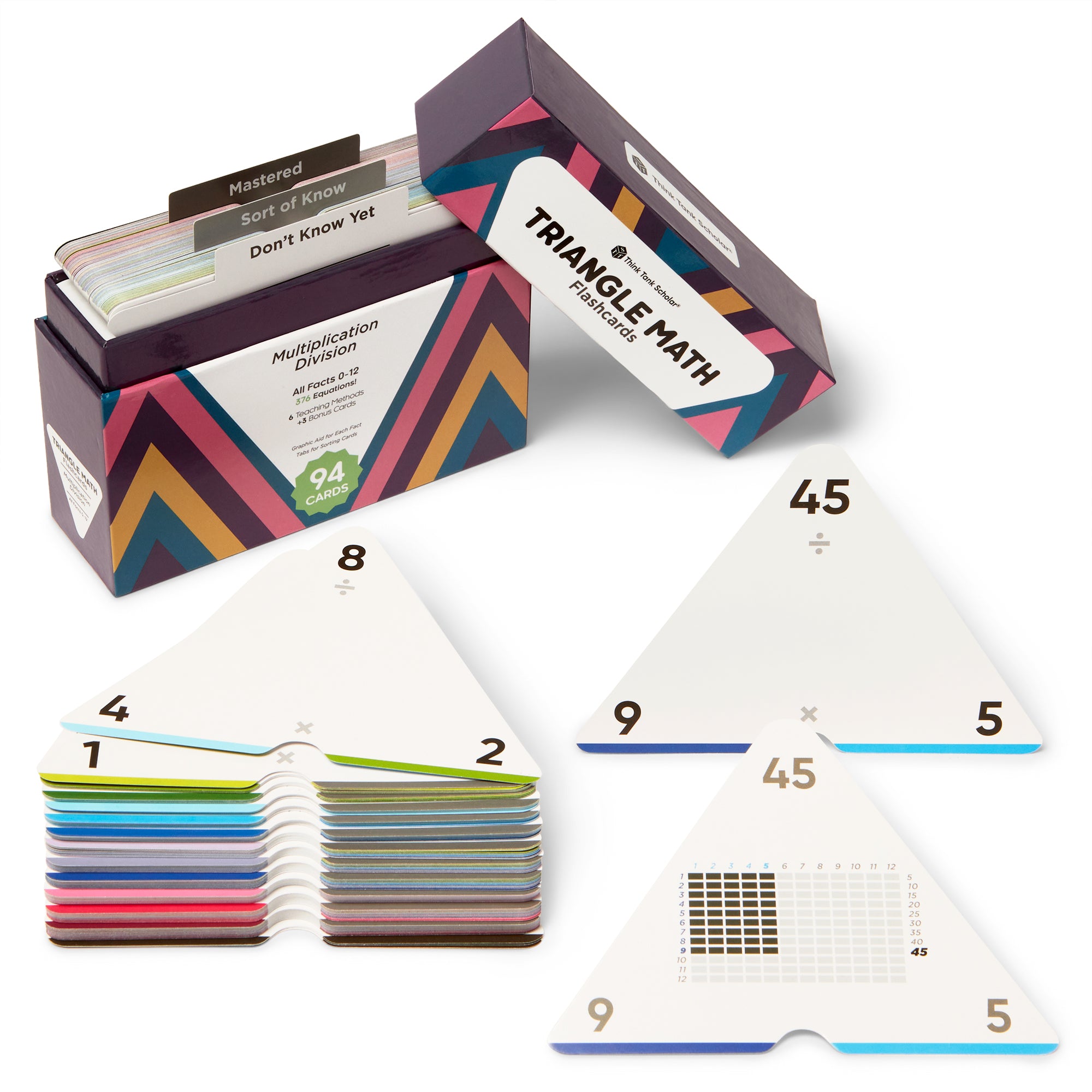 376 Equations Multiplication & Division Flash Cards | Full Set (All Facts 0-12) | Color Coded