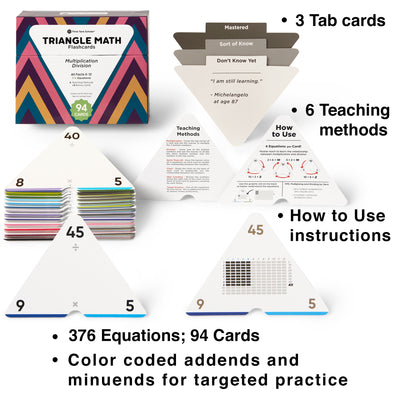 376 Equations Multiplication & Division Flash Cards | Full Set (All Facts 0-12) | Color Coded