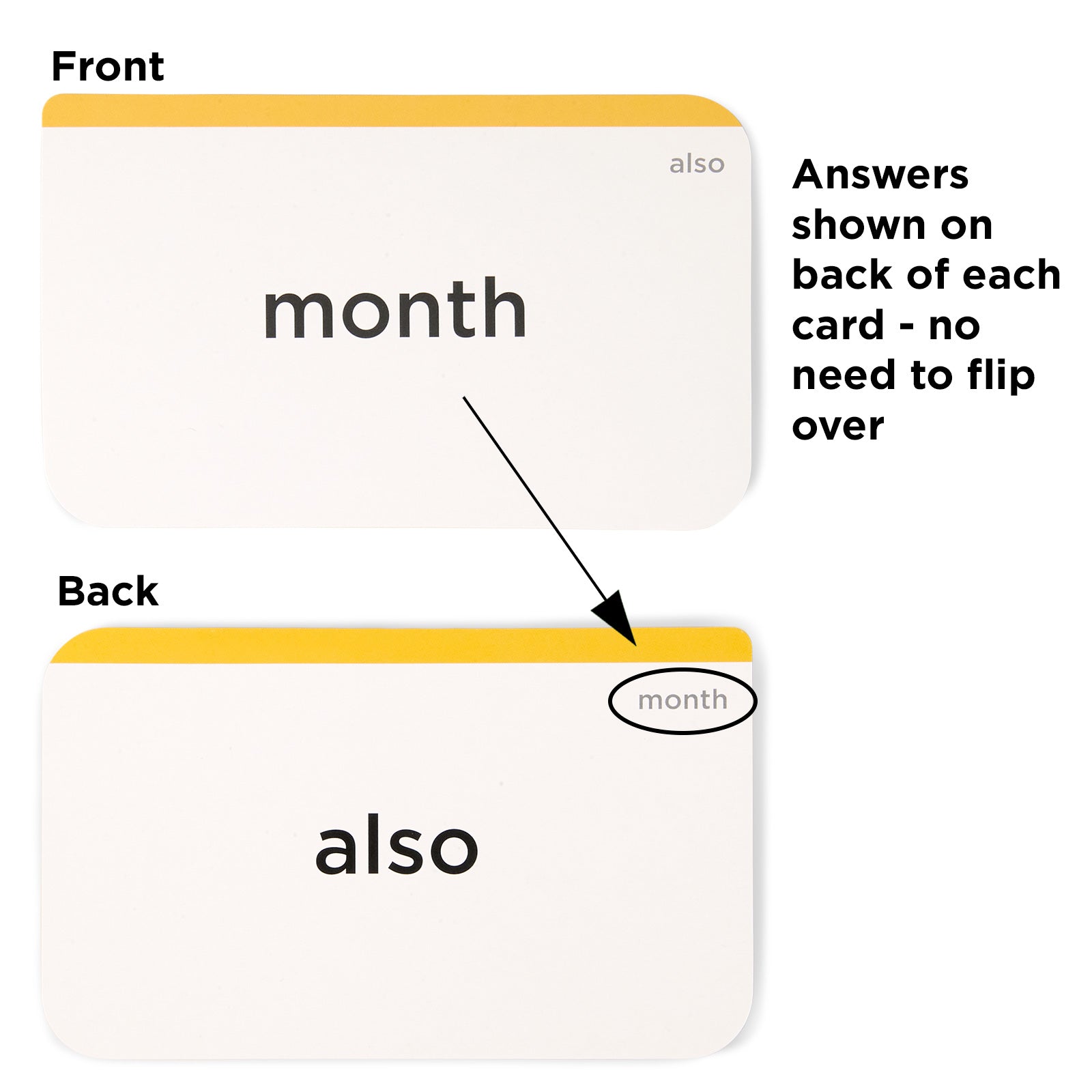 Answers shown on back of each flash card - no need to flip over