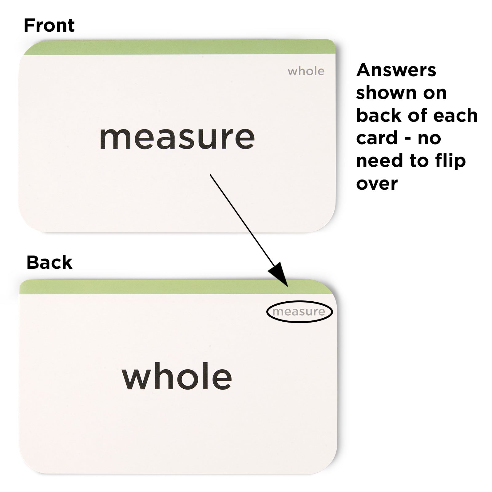 Answers shown on back of each flash card - no need to flip over