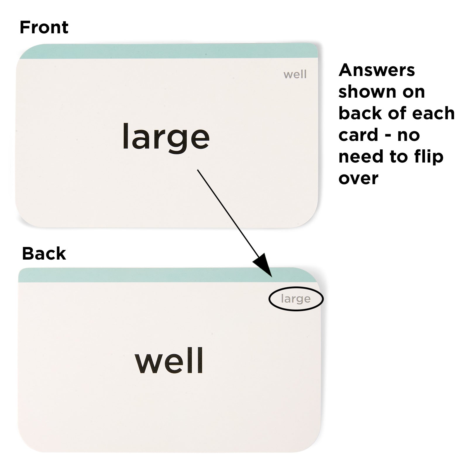 Answers shown on back of each flash card - no need to flip over