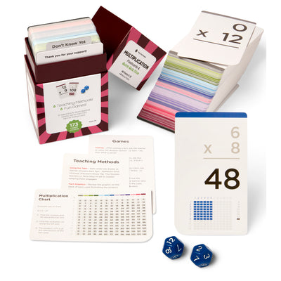 173 Multiplication Flash Cards & Quick Quiz Dice | All Facts 0-12 | Games & Chart Included